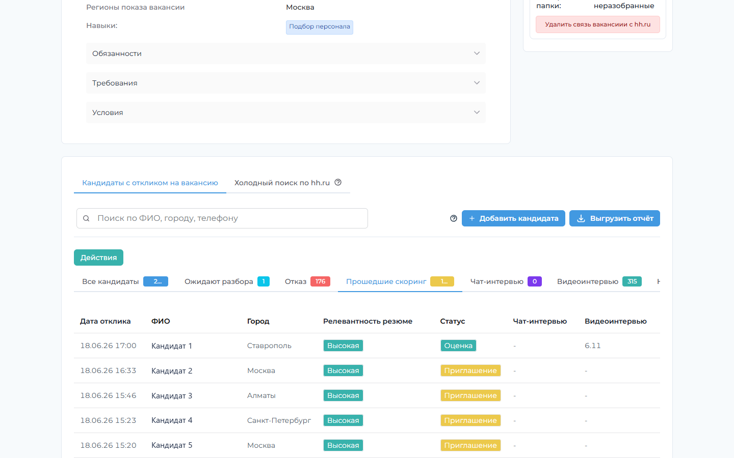 Интерфейс BRaiN HR: кандидаты, прошедшие ИИ-скоринг резюме